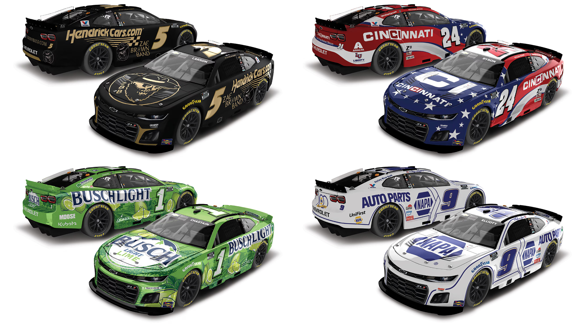 Which 2025 NASCAR Driver is the Most Expensive to Collect?